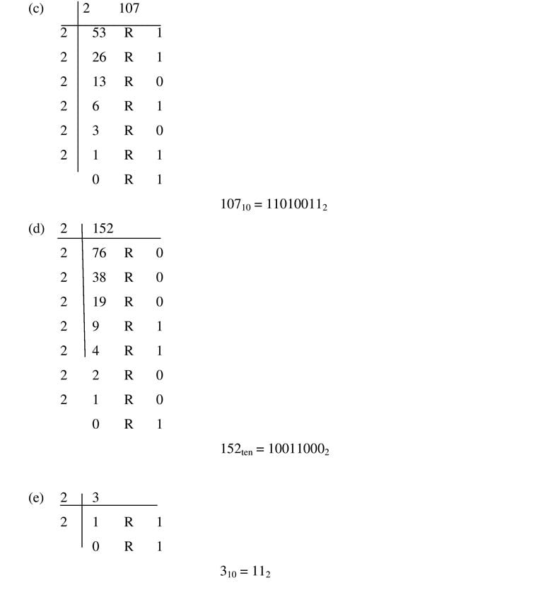 BINARY NUMBERS_2