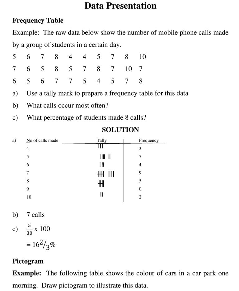 Data Presentation_1