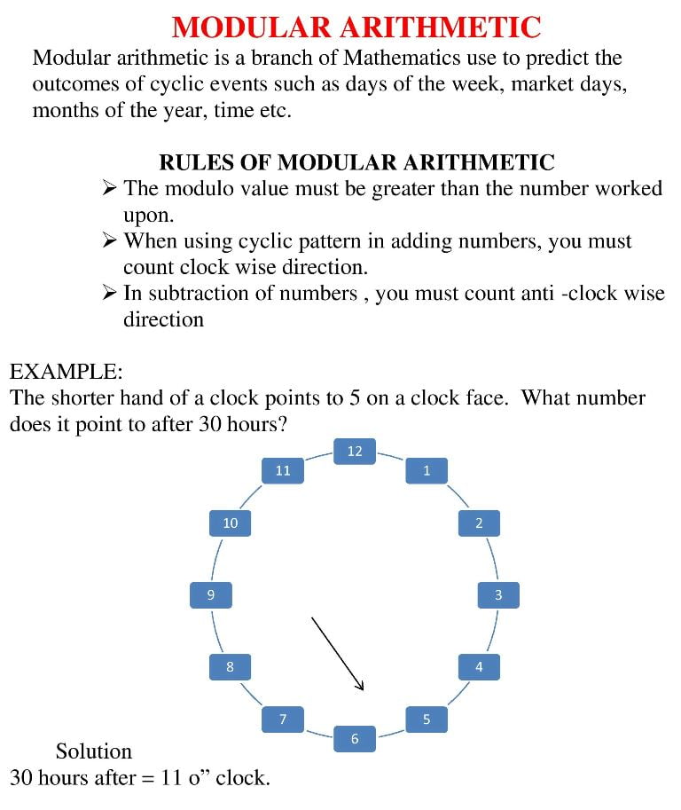 MODULAR ARITHMETIC_1