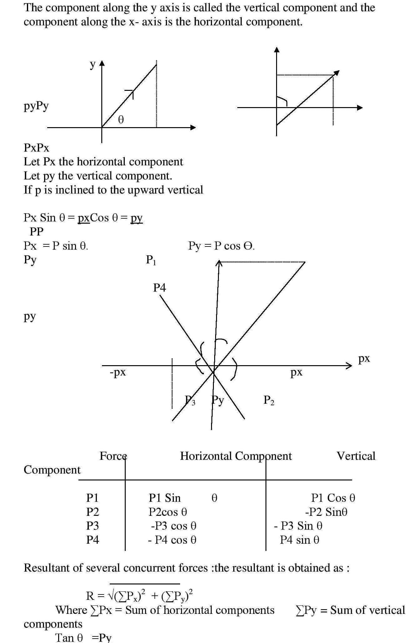 STATICS_3