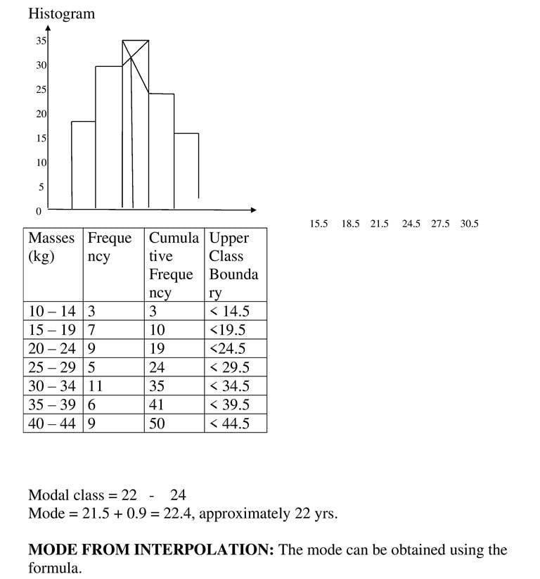 STATISTICS_6