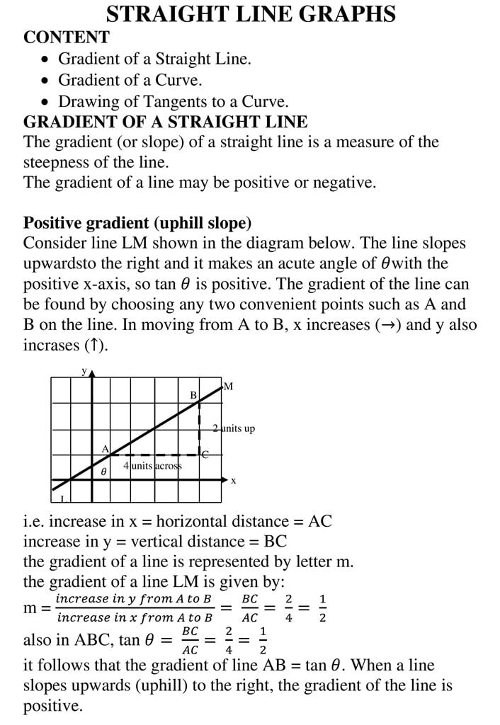 STRAIGHT LINE GRAPHS_1