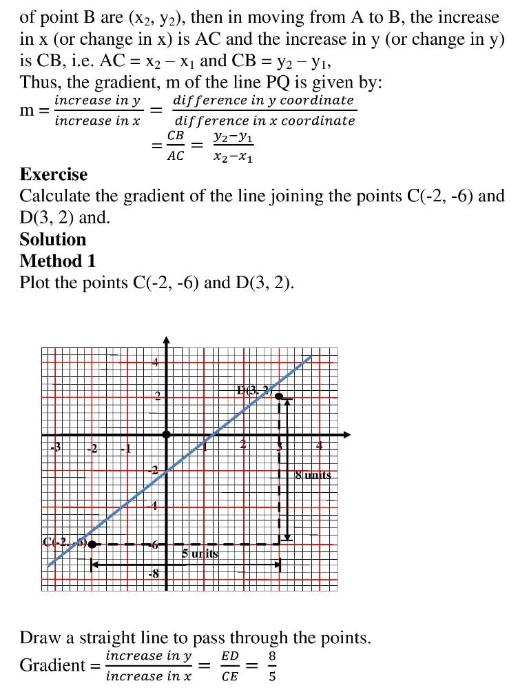 STRAIGHT LINE GRAPHS_4