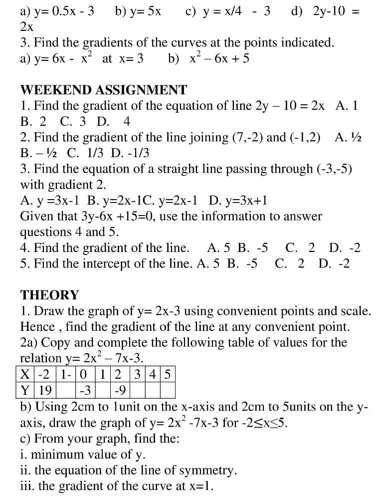 STRAIGHT LINE GRAPHS_9