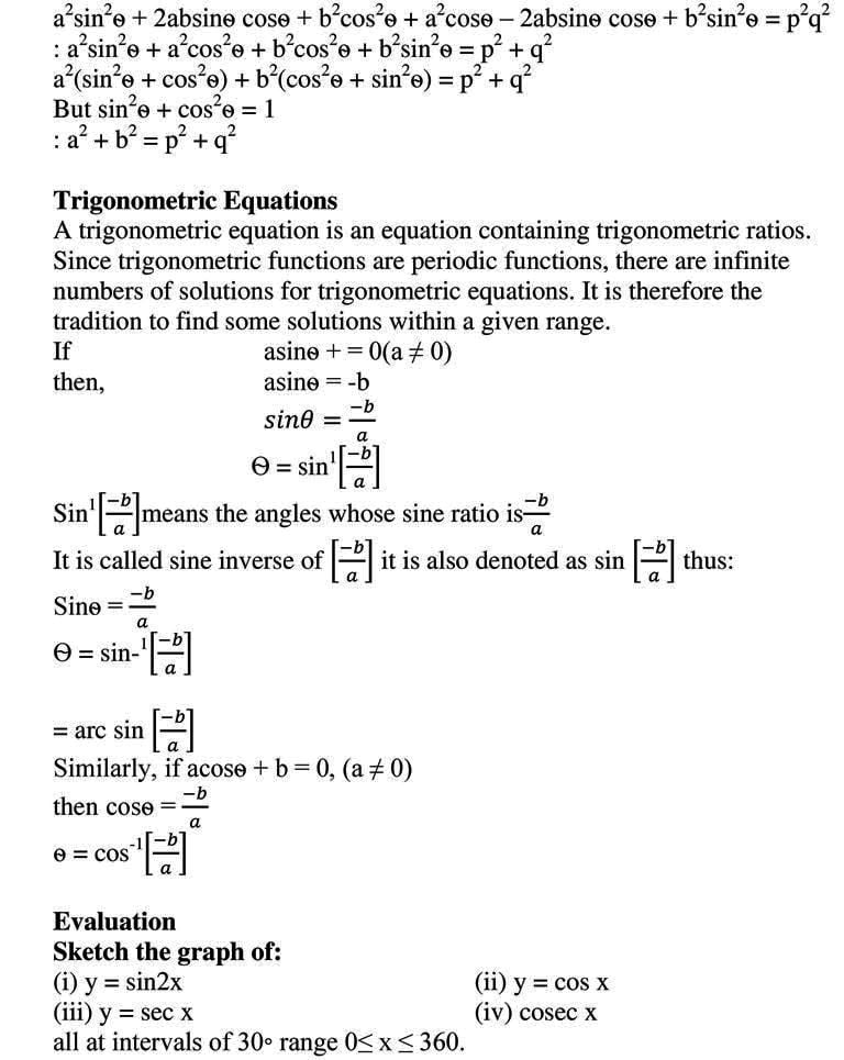 Trigonometric Identities and graphs_4