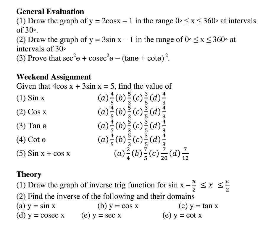 Trigonometric Identities and graphs_5