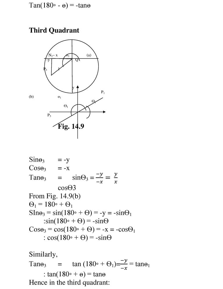 Trigonometric functions_04