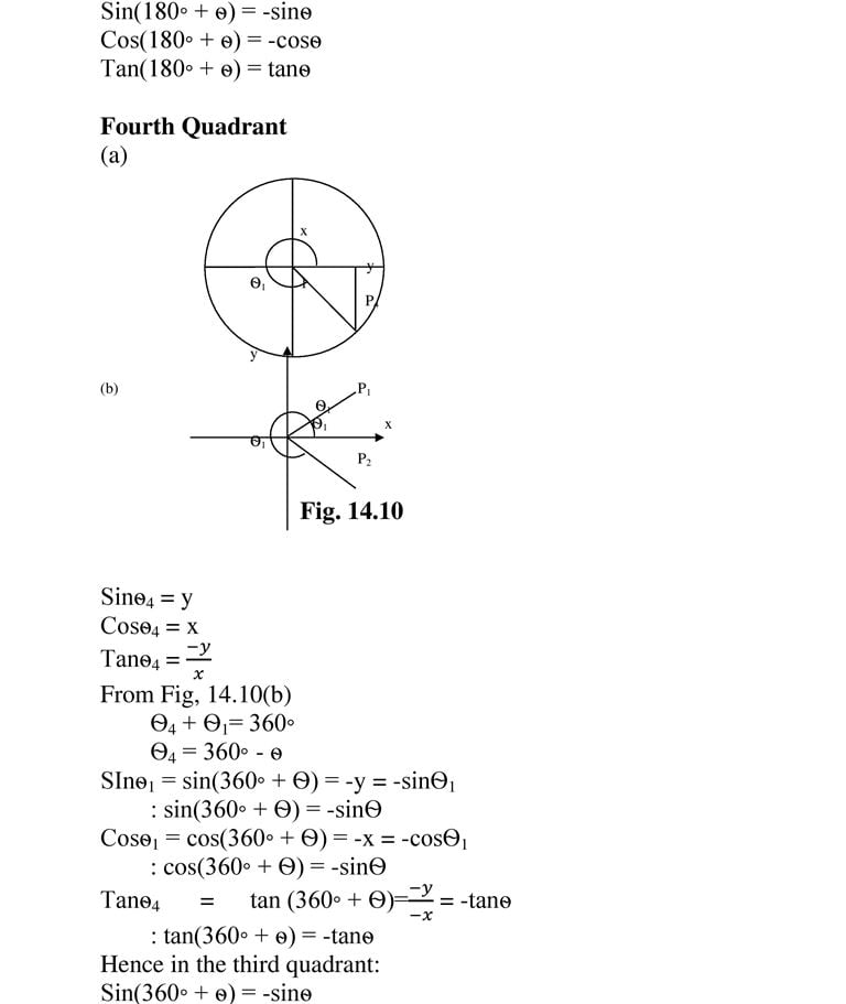 Trigonometric functions_05