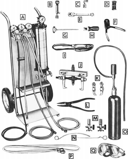 Air Conditioning And Refrigeration Portable Tool