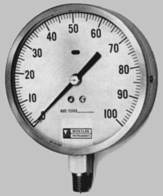 Pressure Gage. (weksler)