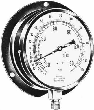 This Gage Measures Up To 150 Psi