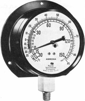 Fig. 1 24 Ammonia Gage. (marsh)