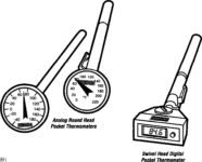 THERMOMETERS