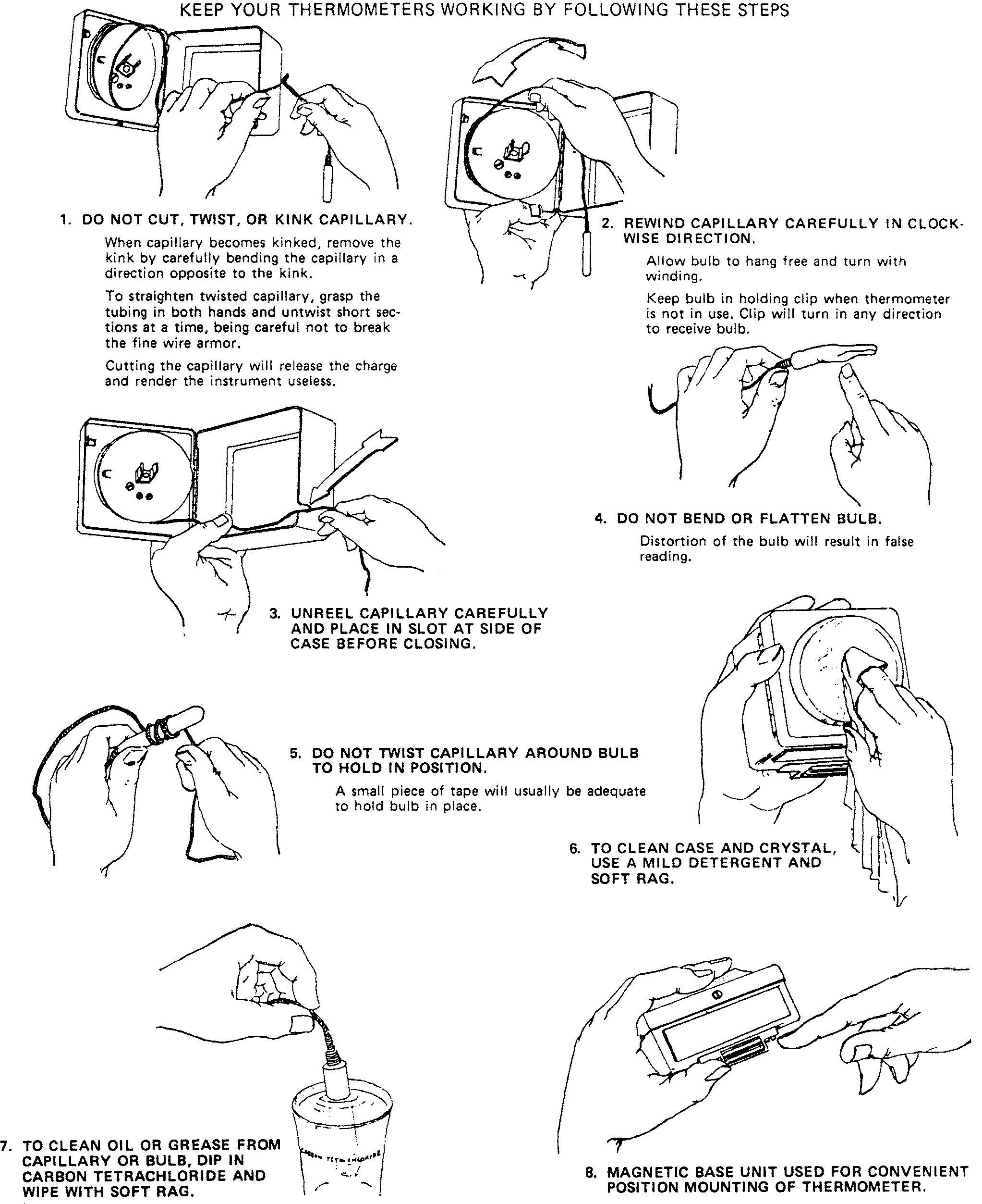 Fig. 1 31 How To Take Care Of The Thermometer