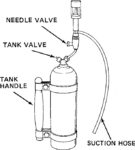 HALIDE LEAK DETECTORS