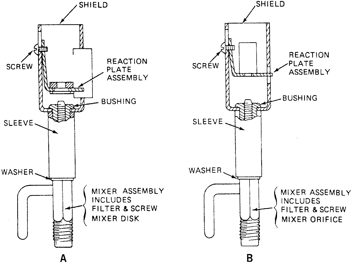 Fig. 1 39 Position Of Filter Screw And Mixer Disc On Prest O Lite Halide Leak Detector