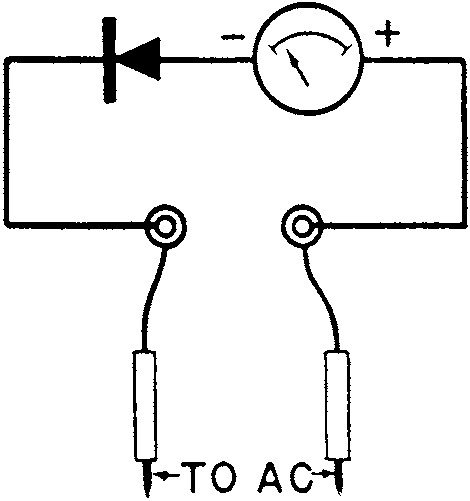 Fig. 1 41 Diode Inserted In The Circuit With A D’arsonval Move Ment To Produce An Ac Ammeter