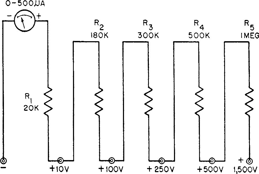 Fig. 1 44 Different Types Of Multirange Voltmeters.