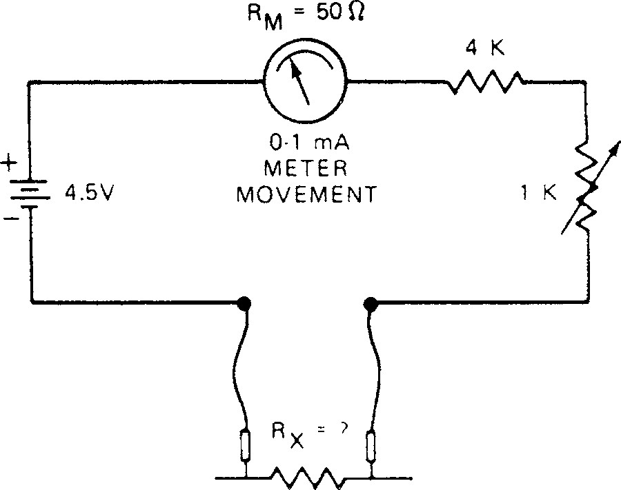 Fig. 1 45 Internal Circuit Of An Ohmmeter.