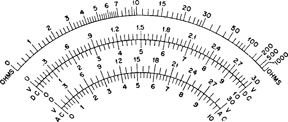 Fig. 1 46 A Multimeter Scale. Note The Ohms And Volt Scales.