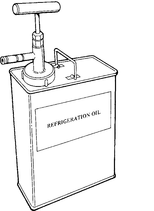 Fig. 1 58 Oil Charging Pump. (thermal Engineering