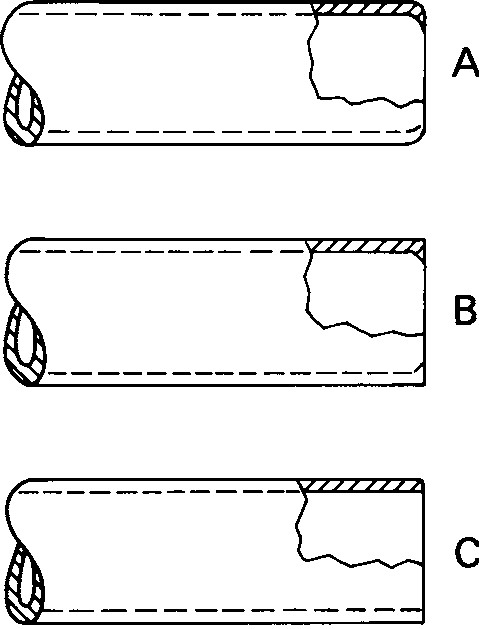 Fig. 1 62 The Three Steps In Removing A Burr After The Tubing Has Been Cut With A Tubing Cutter