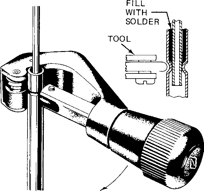 Fig. 1 68 Tubing Cutter Adapter With A Roller Wheel To Work As A Tubing Constrictor.