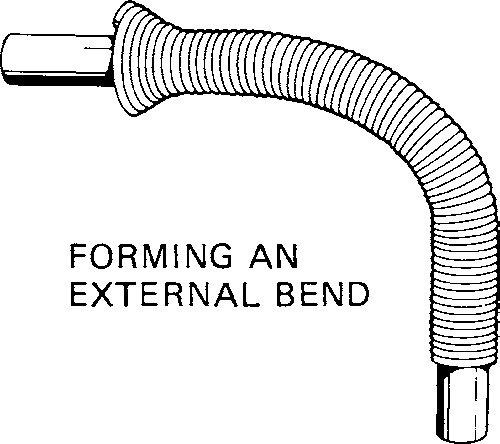 Fig. 1 71 Using A Spring Type Tool To Bend Tubing.