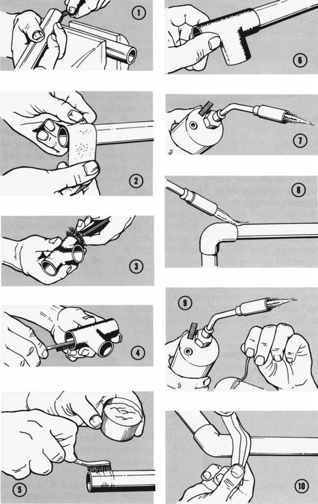 Fig. 1 74 Soldering Procedures