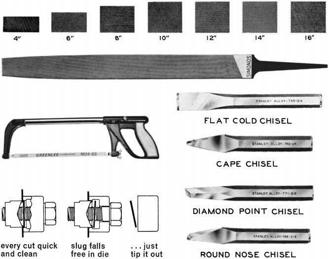 Metalworking Tools