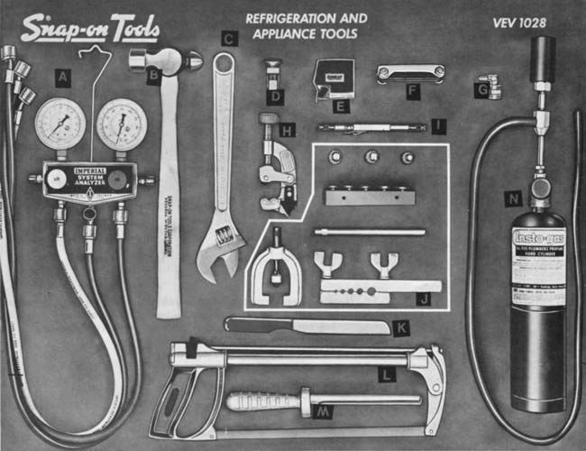 Refrigeration And Appliance Tools